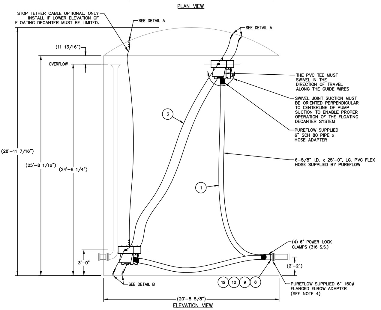 decanter install dwg2